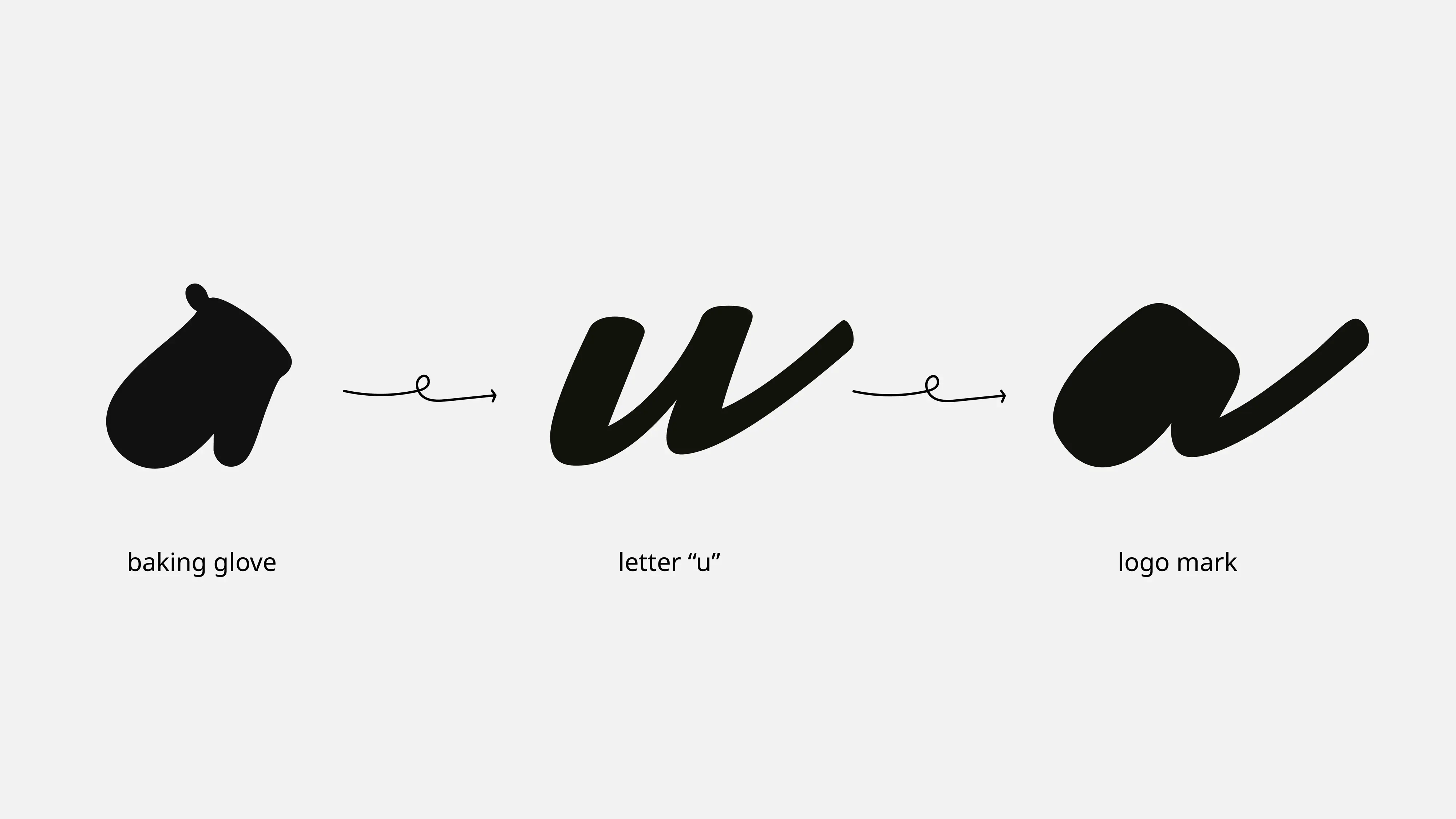 untatsed logo creation
